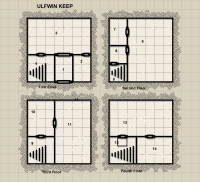 Ulfwin Keep Plan