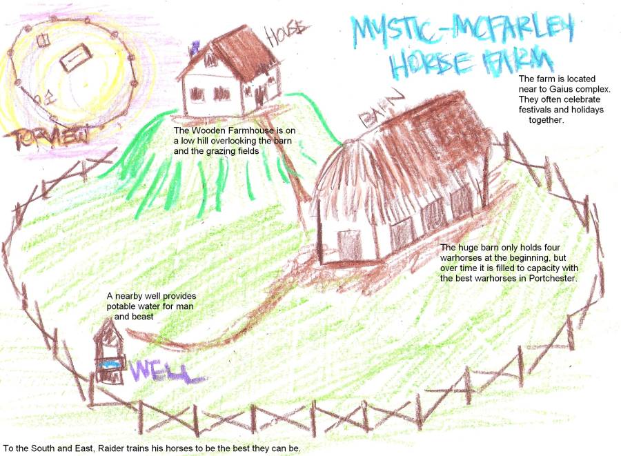 mysic_mcfarley_horse_farm.jpg mysic_mcfarley_horse_farm.jpg